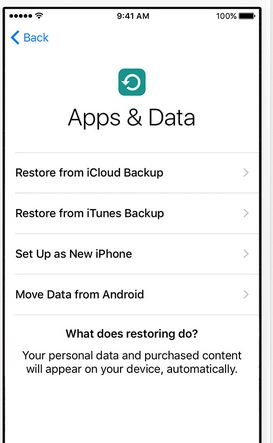 restore-your-data