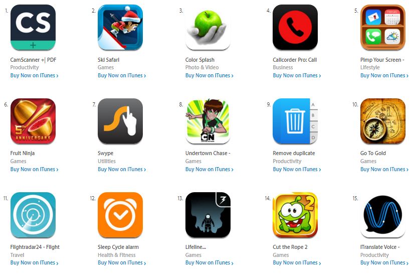 apple best apps 2015