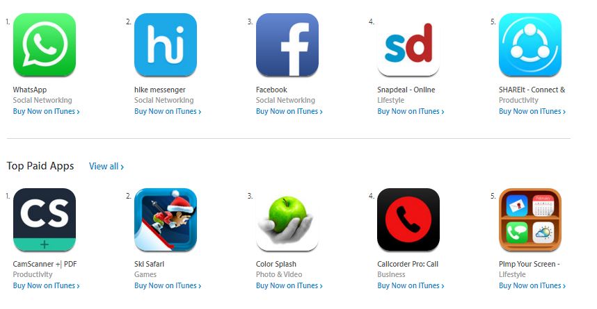 apple best apps of all time