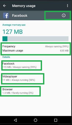 Android Marshmallow's new memory manager