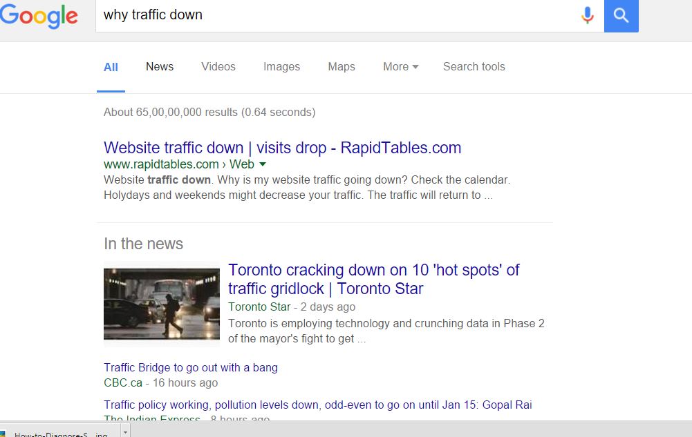 Why my website organic traffic suddenly goes down