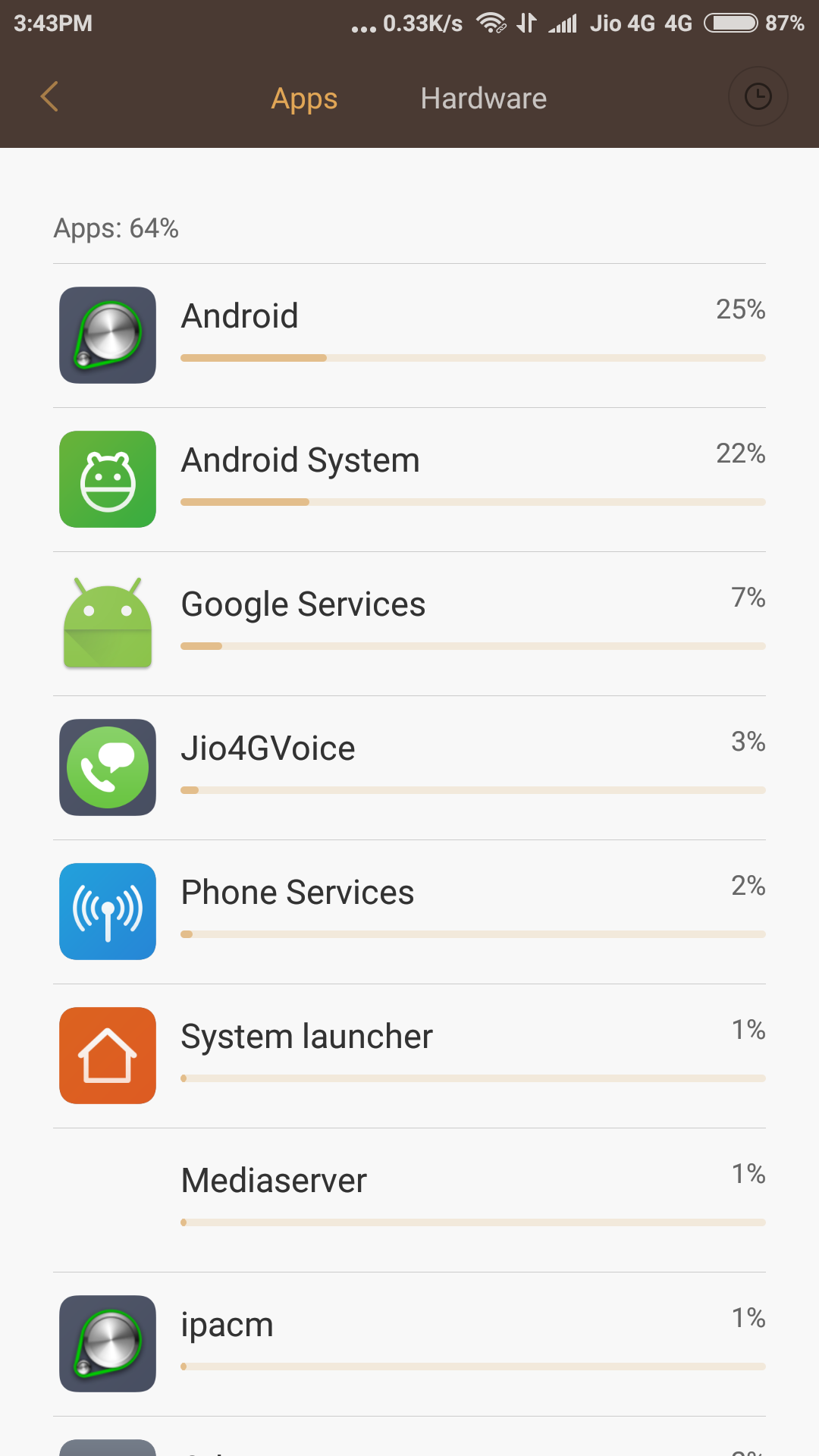 battery-use-by-apps-of-mi-5