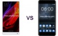 Xiaomi Mi MIX Ultimate vs Nokia 6 Comparison
