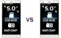 Phicomm Dragon 6Plus vs Phicomm Dragon S6 Comparison