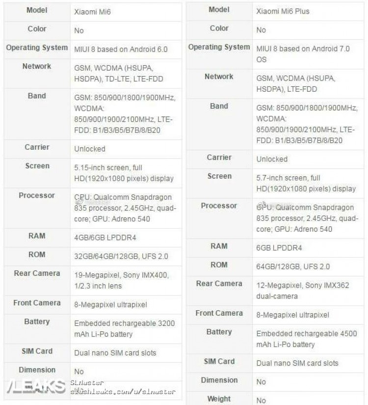 Xiaomi Mi 6 Mi6 Plus full specs Sheet