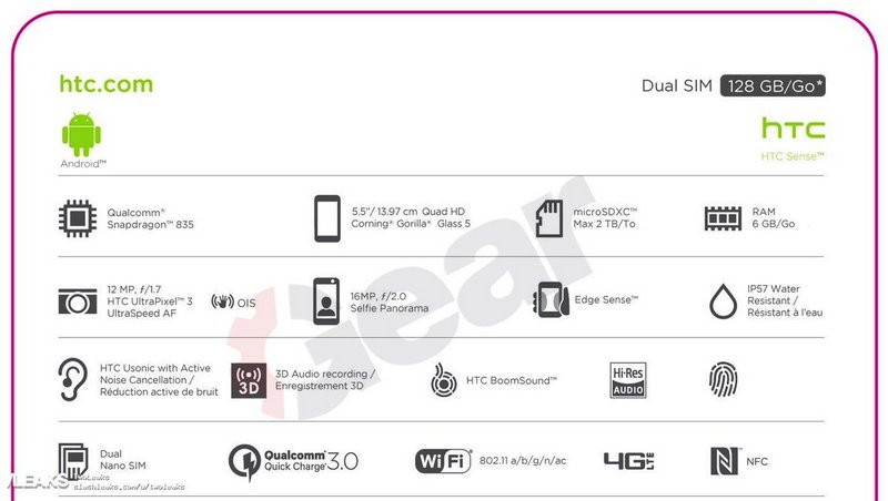 HTC U11 Details Specifications Online