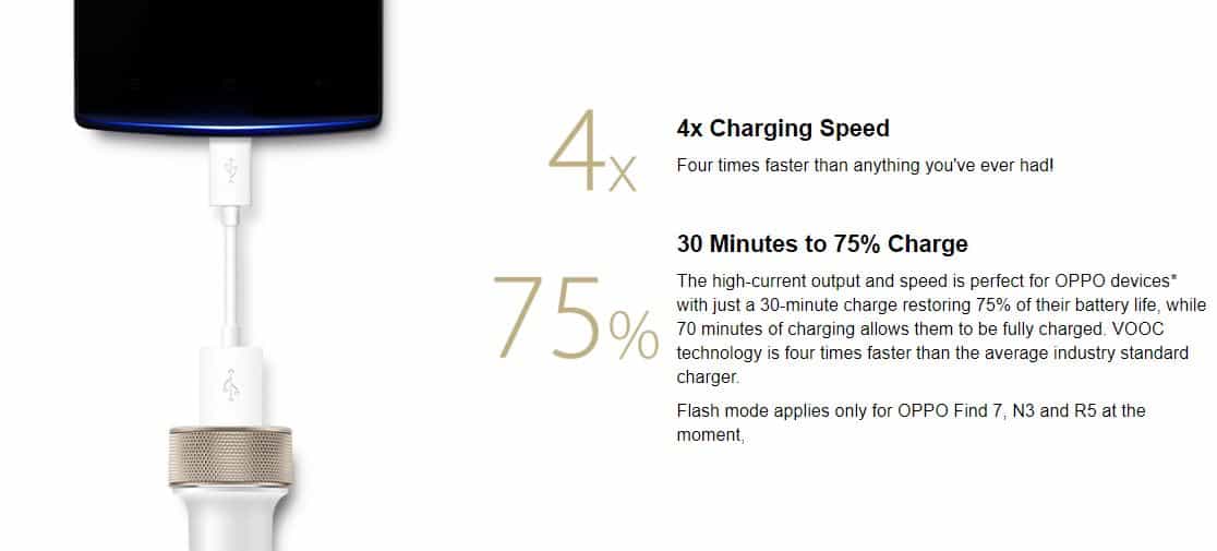The Ultimate Fast Charging List for Android & iPhone for Smartphones