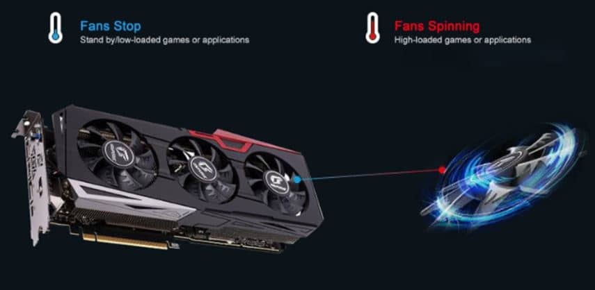 $49 Promo Code Available for Colorful iGame GeForce RTX 2060 Nvidia Graphics Card