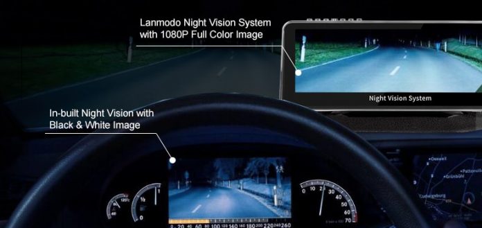 Lanmodo 1080P Automotive Night Vision System with $50 Promo Code for Global Users